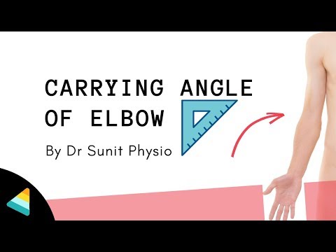 Carrying Angle of Elbow explained