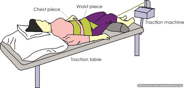 lumbar traction physical therapy