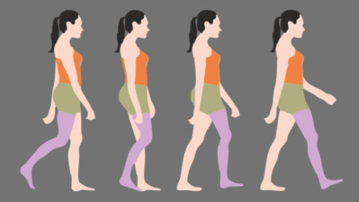 On Cycle Swing Phase Gait Graph