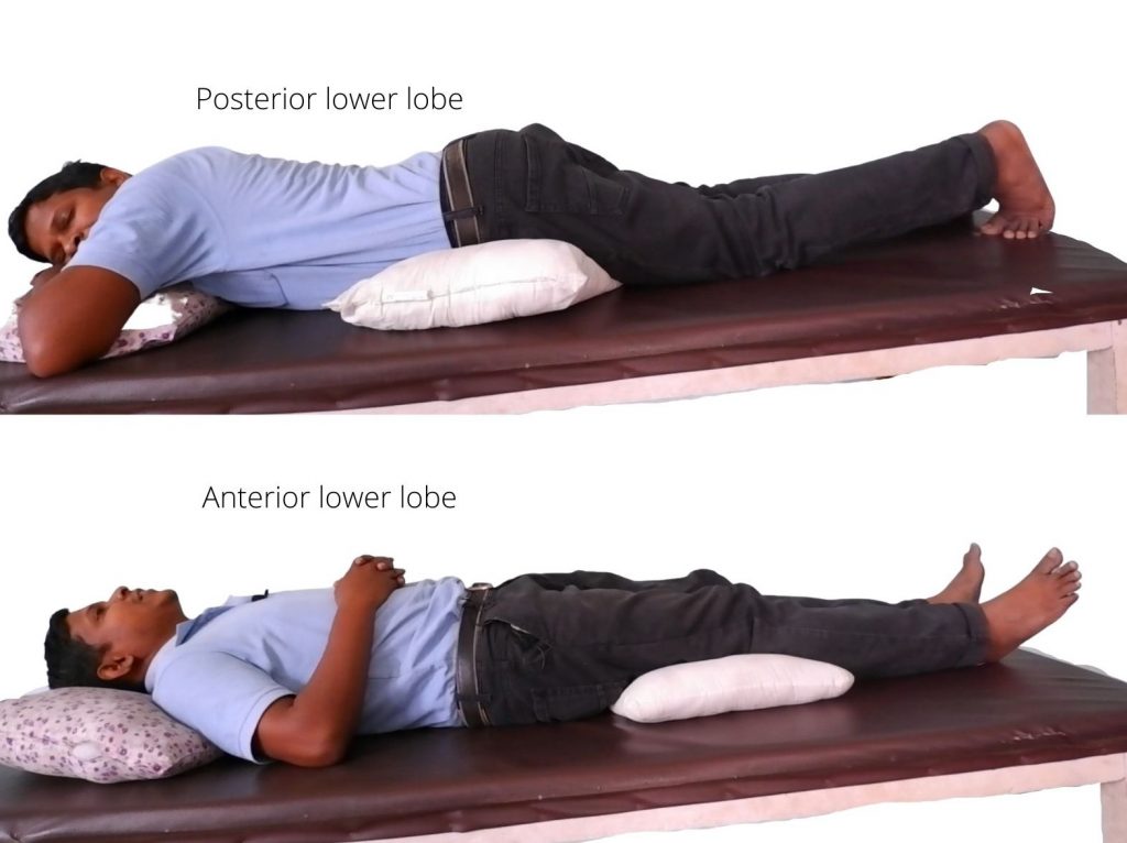 postural drainage positions