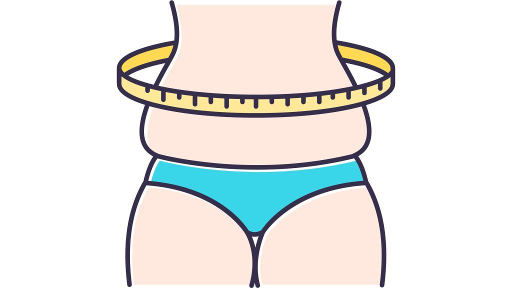 online waist to height ratio calculator for obesity