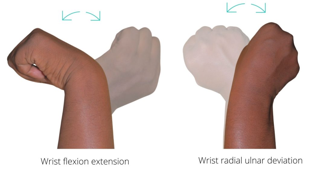 Dupuytren's contracture post-operative exercise