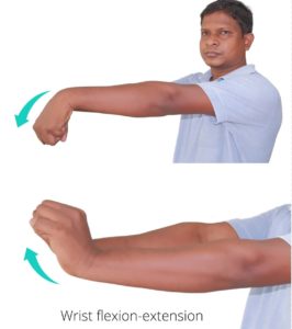 These 3 Easy Ganglion Cyst Wrist Exercises will Remove Lump Without Surgery