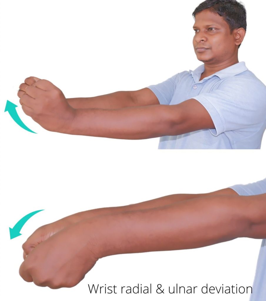 Ganglion cyst wrist exercises ulnar radial deviation
