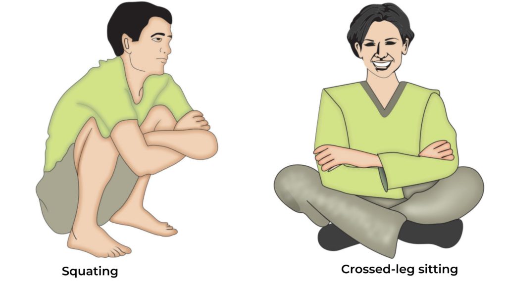 for osteoarthritis knee pain precautions avoid crossed-leg sitting squatting