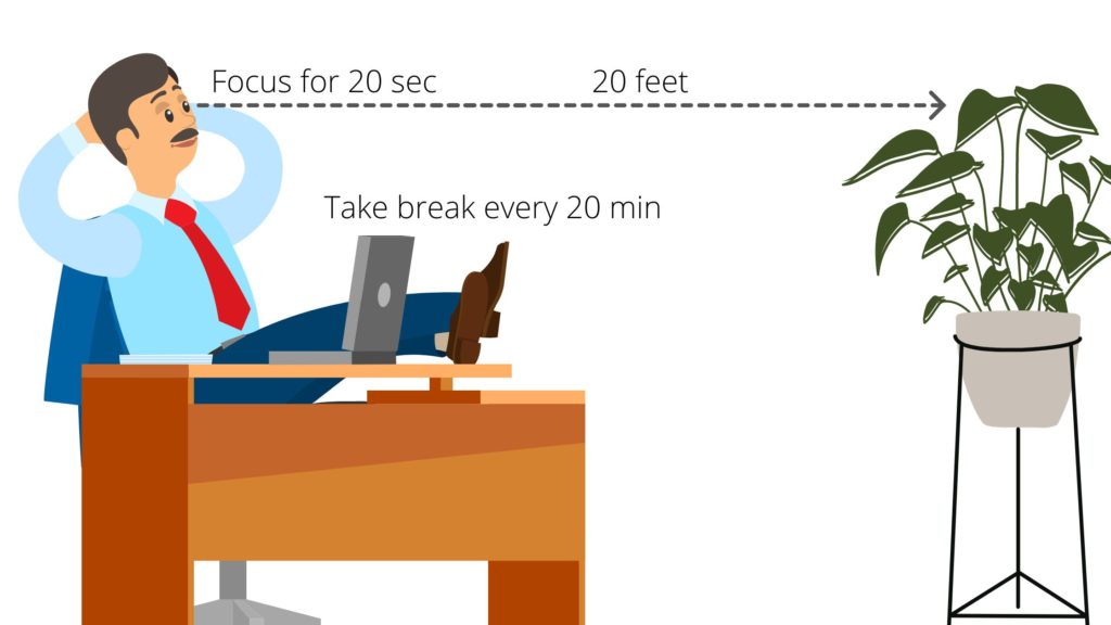 fix computer vision syndrome 20-20-20 rule