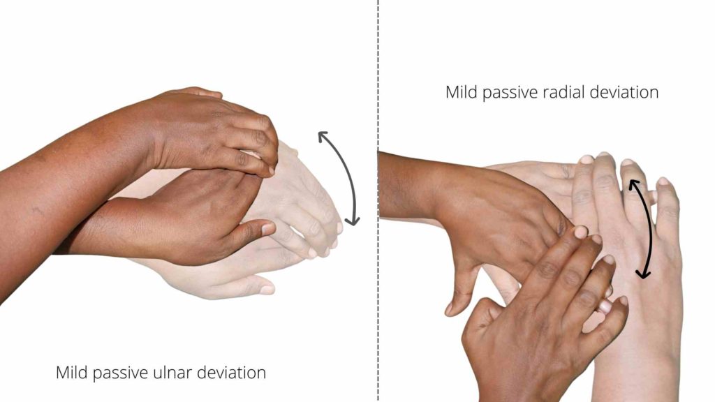fractured wrist exercises radial and ulnar deviation