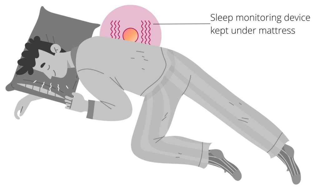 sleep monitoring device kept under mattress to study relation between snoring and hypertension