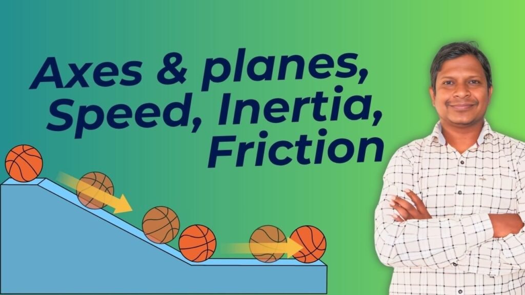 Axes, planes, speed, acceleration, inertia and friction in mechanics of movement for physiotherapy