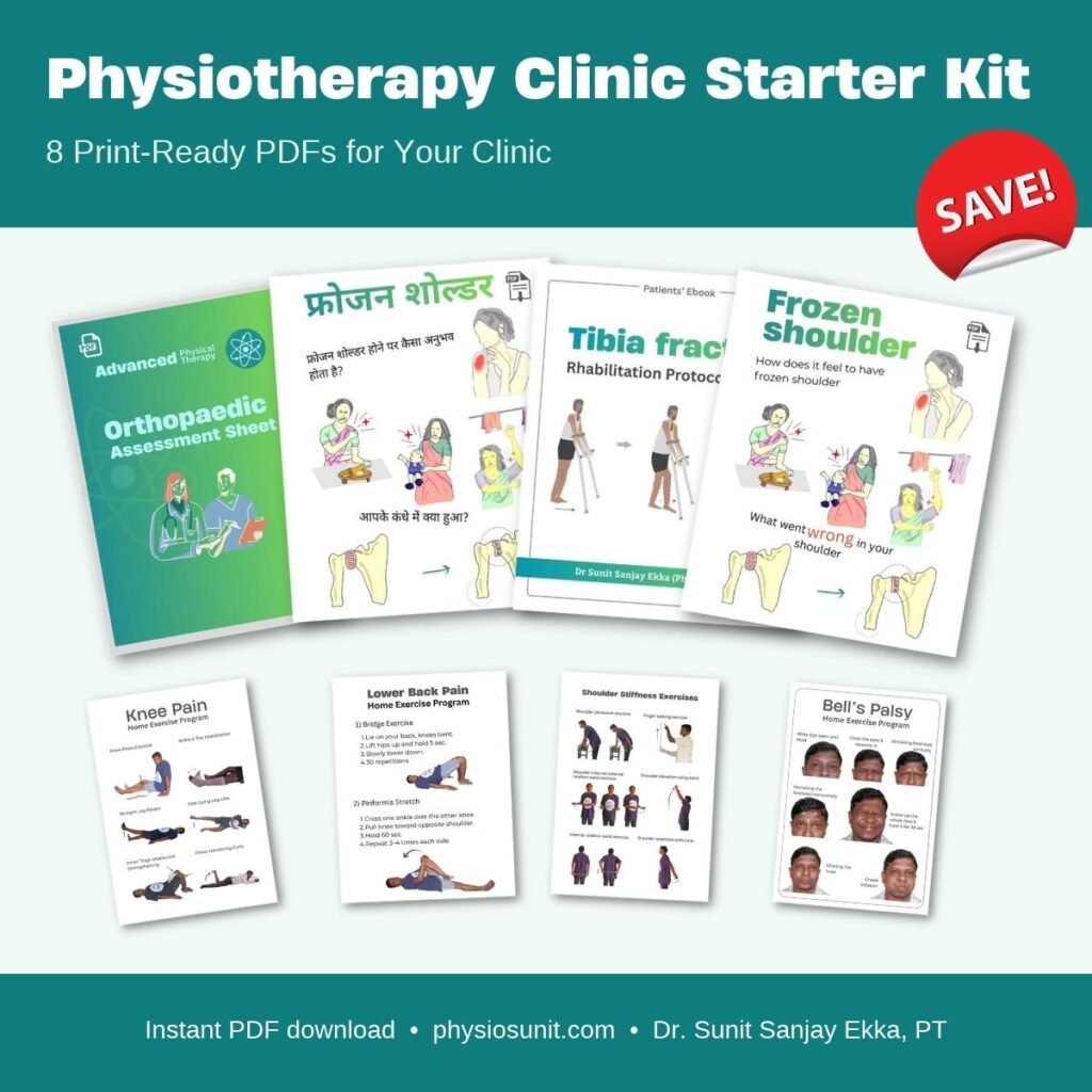 Physiotherapy clinic starter kit bundle of 8 print-ready PDFs: knee OA, low back pain, shoulder stiffness and Bell's palsy exercise charts, frozen shoulder leaflets in English and Hindi, tibia fibula rehab protocol and orthopaedic assessment sheet